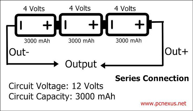 Batteries in series and parallel - lynda.com