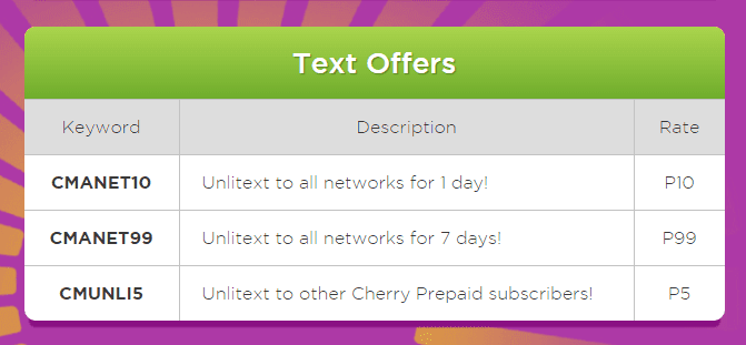 cherry prepaid balance inquiry