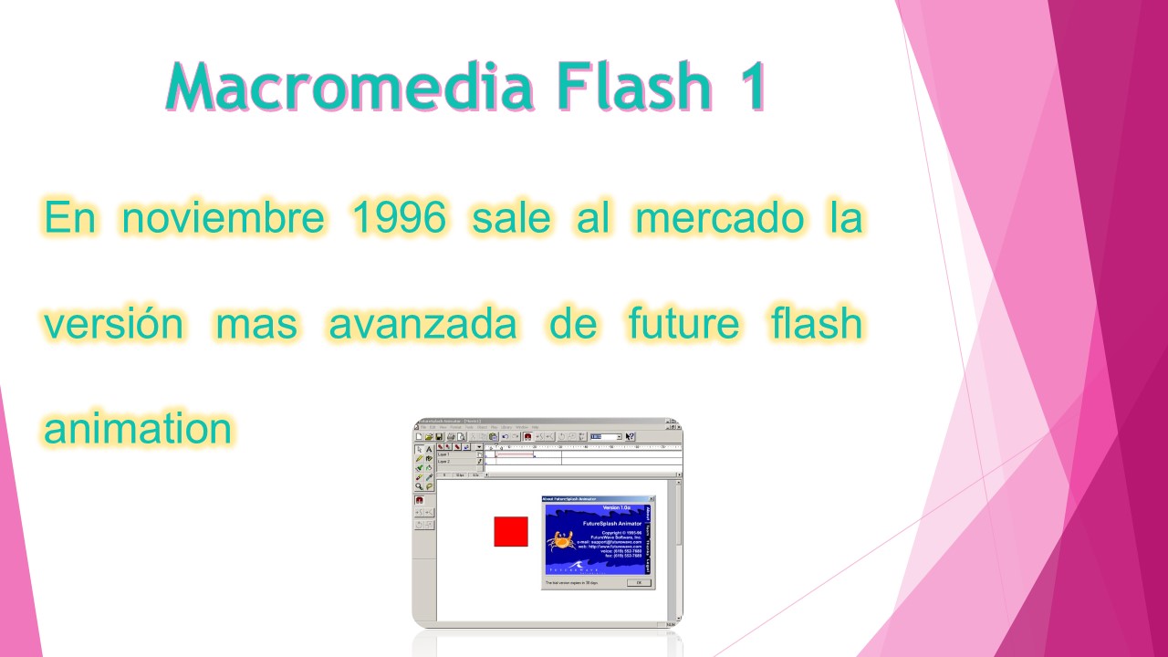 Cuarto Año PAI Grupo "B" línea del tiempo de adobe flash