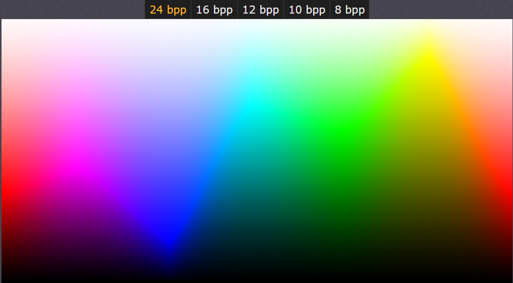 Digital Literacy Colour Depth