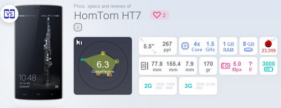 HomTom-HT7-review
