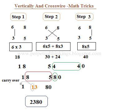 how to multiply x digit numbers by vedic method momscribe how to multiply x digit numbers by vedic method
