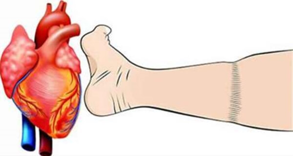 Signs-Of-Heart-Attack-you-Should-Know
