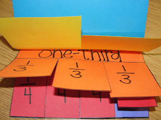 Step into 2nd Grade with Mrs. Lemons: Fractions