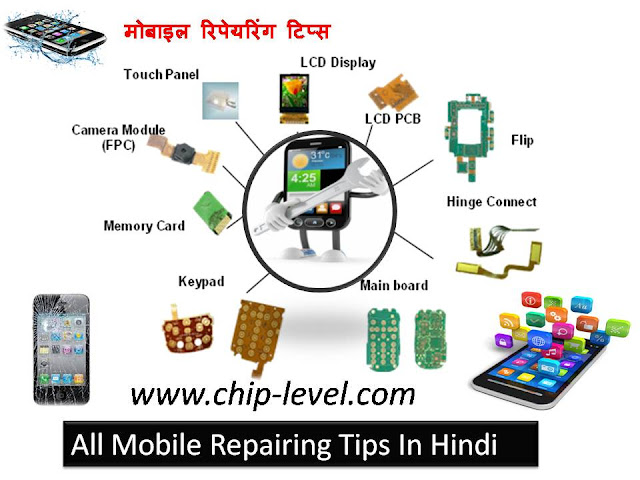 Computer Hardware And Networking Books Pdf In Hindi