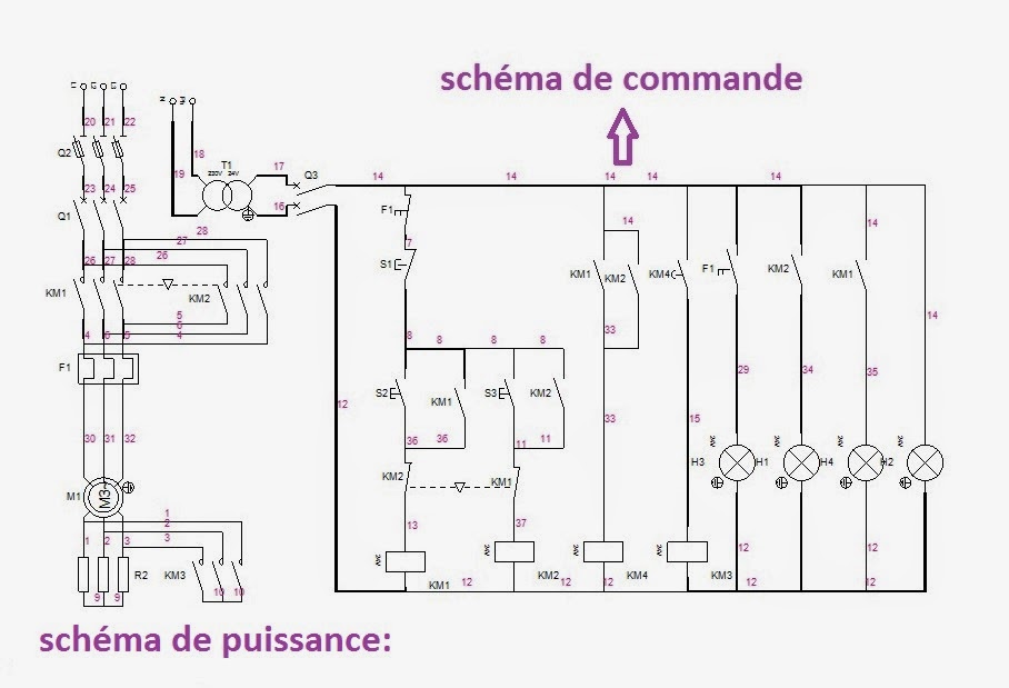 Demarrage par autotransformateur pdf