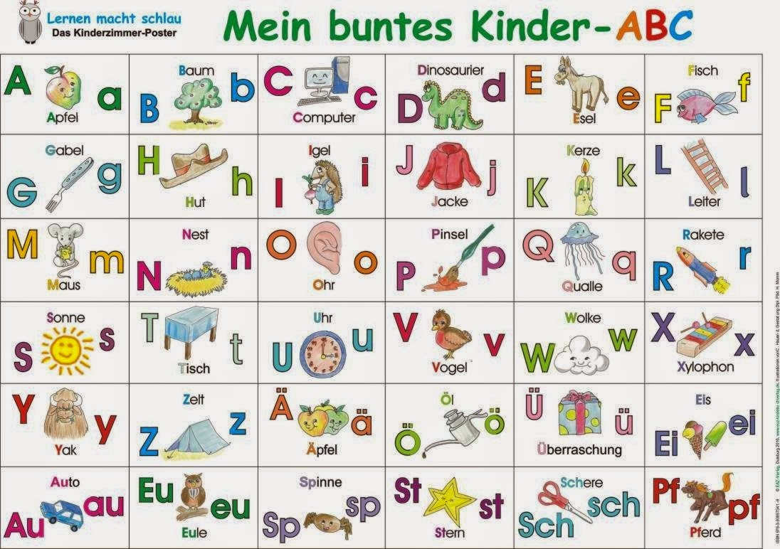 Hier Spricht Man Deutsch Das Deutsche Alphabet