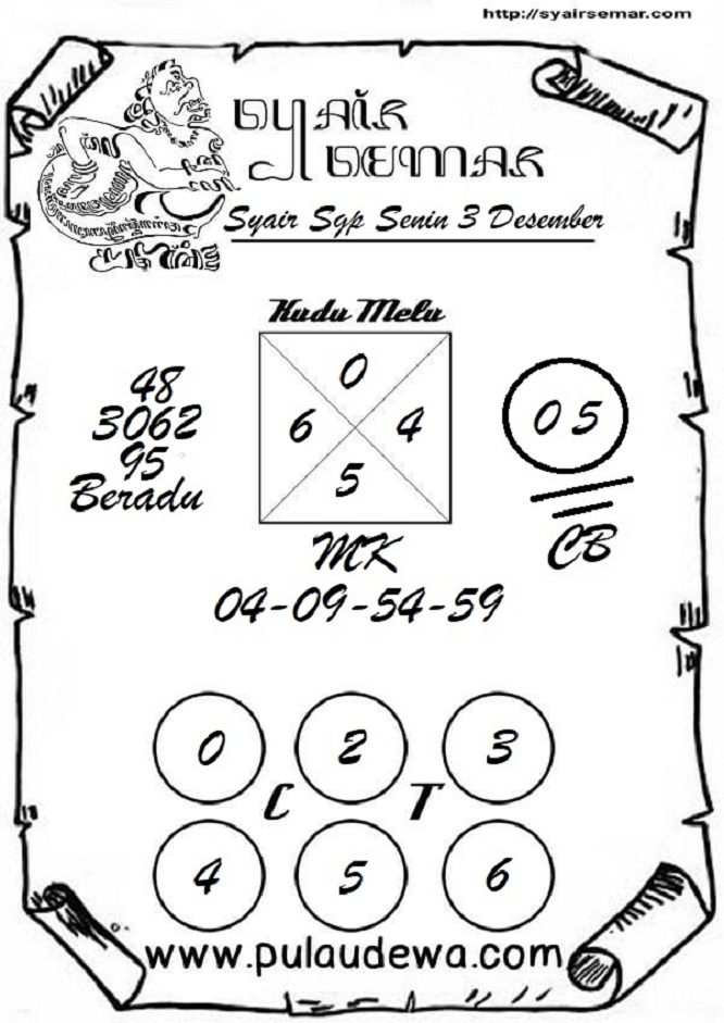 Gambar Syair Sgp Senin 3 Desember 2018 Kode Syair Sgp Hk Sd Motesia