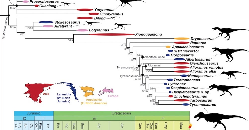 the tyrannosaur chronicles