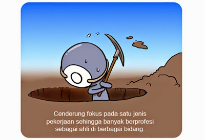 Komik Golongan Darah O