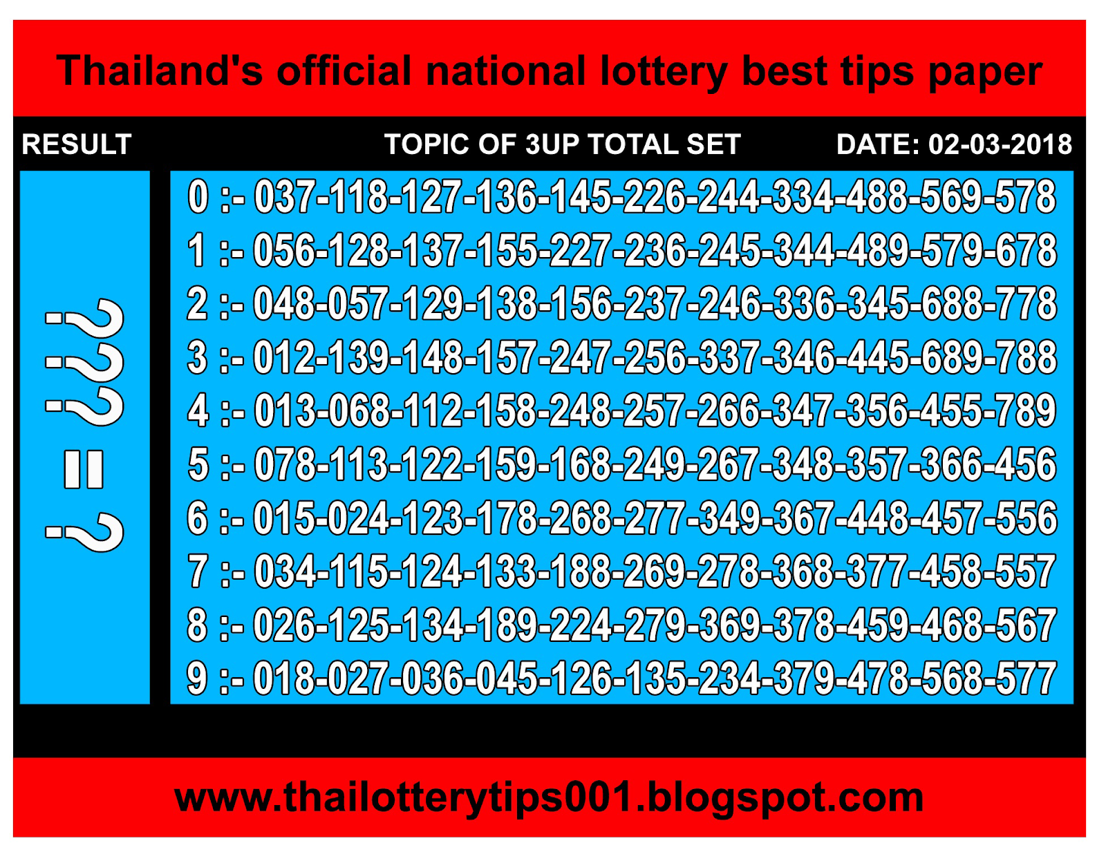 Thai Lottery Total Chart Paper