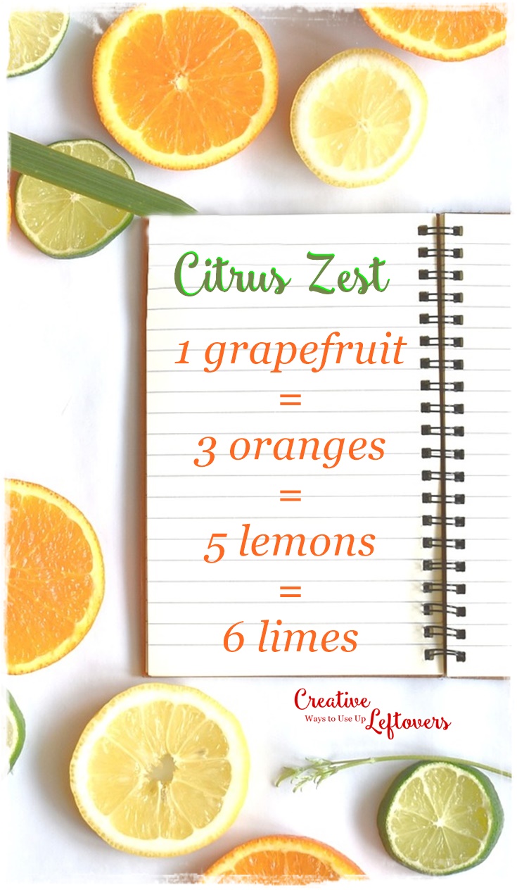 24 Great Ideas for Citrus Zest and Peel sudden lunch! suzy bowler