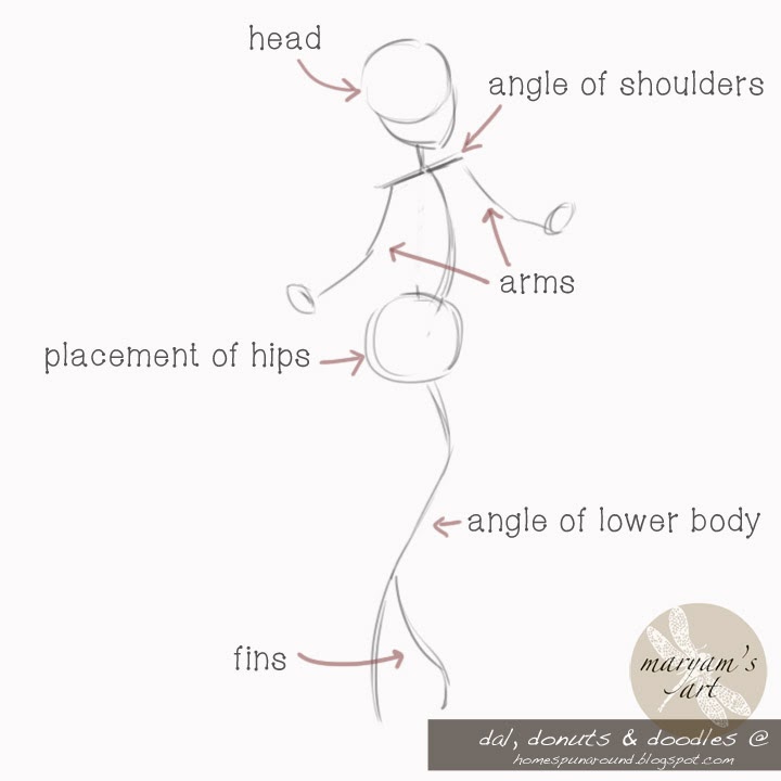 how to draw ariel step by step full body