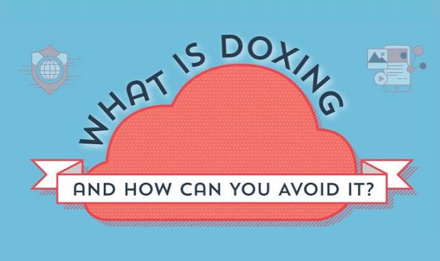Image: What is Doxxing and How to Avoid it
