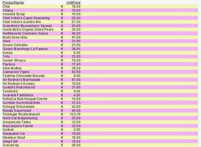 if then formula for alternating colors in crystal reports if then formula for alternating colors in crystal reports