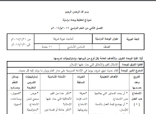 تحضير لغة عربية للصف السادس الفصل الثاني وفق النظام الجديد (المخرجات) كامل