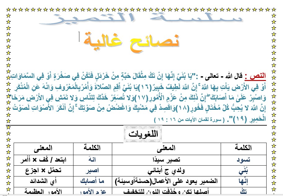 اقوى شرح للدرس نصائح باهظة الثمن للقراءة للإعداد الثاني للفصل الدراسي الأول 2017 بملف كلمة للأستاذ أحمد فتحي من سلسلة التميز