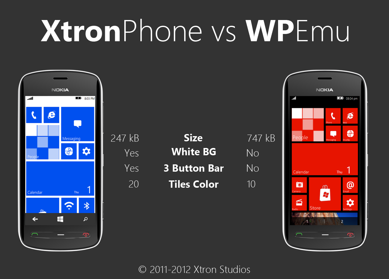 xtronphone w