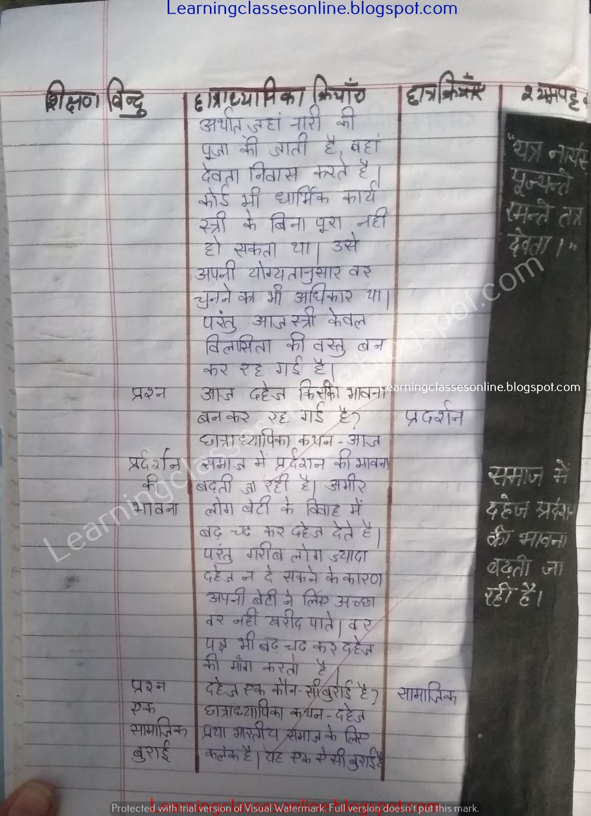 lesson plan for hindi grammar on dahej pratha Hindi lesson plan pdf free download for bed, ded,btc, nios, ignou