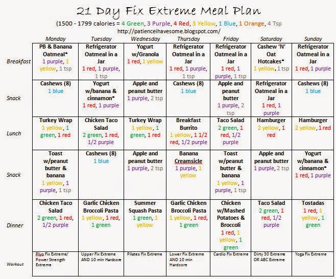 21 Day Cleanse Diet Meal Plan - devnews