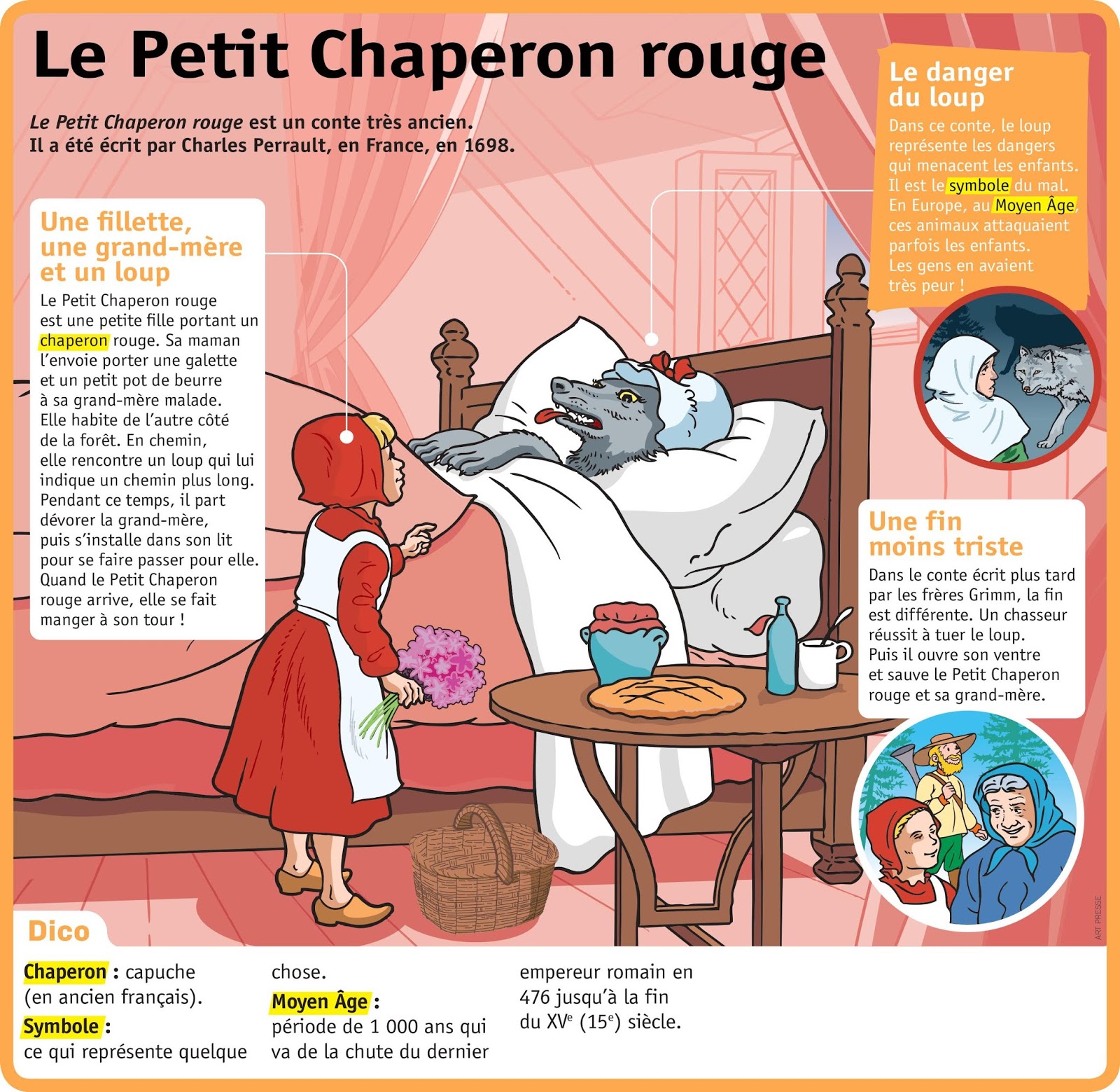 Neuf contes de Charles Perrault Neuf contes de Charles Perrault