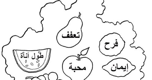 أفكار للخدمة والخدام ثمار الروح القدس