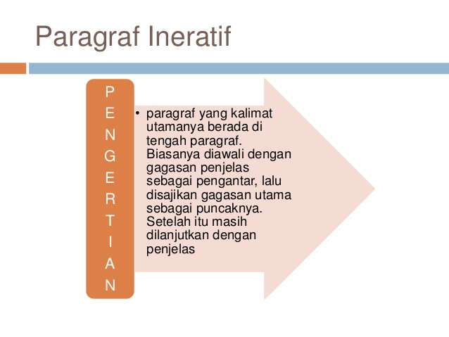 Paragraf deduktif adalah paragraf yang kalimat utamanya terletak