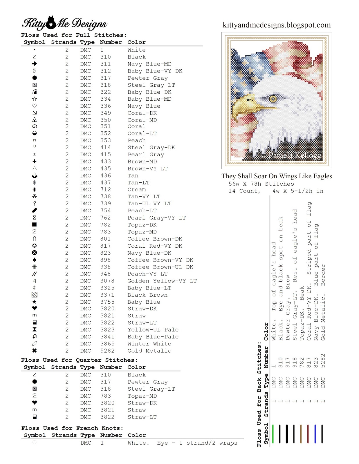 Kitty And Me Designs Free Patriotic Cross Stitch Pattern