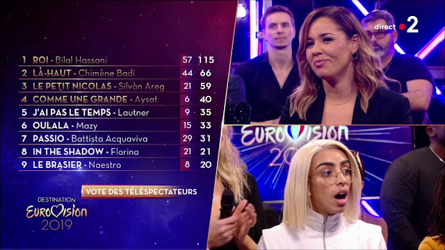 Destination Eurovision’da Yarı Final sona erdi