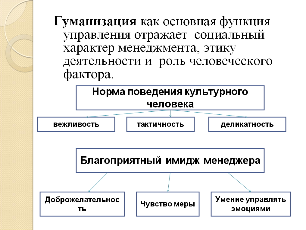 Функция гуманизации образования. Гуманизация образования это. Сущность гуманизации образования. Функции гуманизации. Общие тенденции в развитии образования.