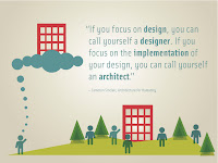Architecture Quotes Tumblr