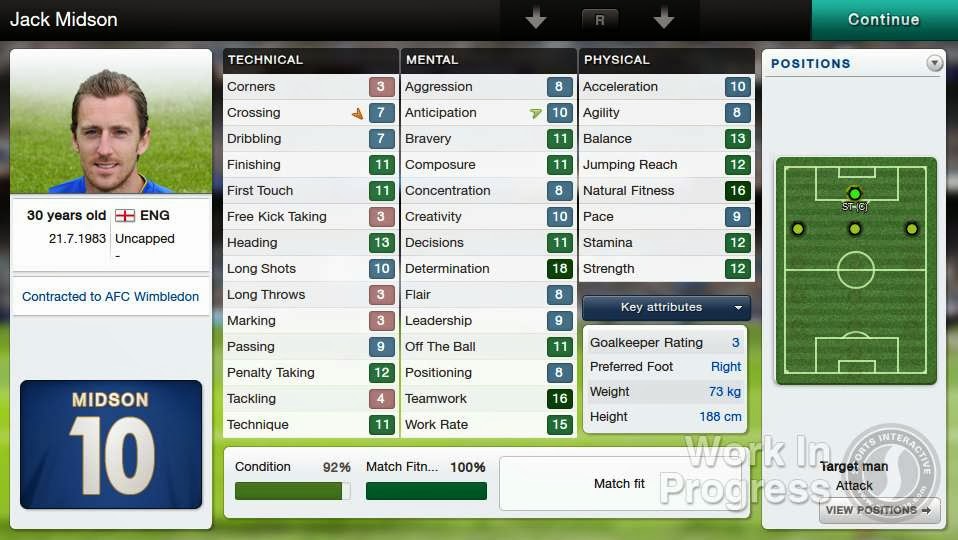 Free Download PC Games Full Crack: Download FIFA Manager 2014 ISO
