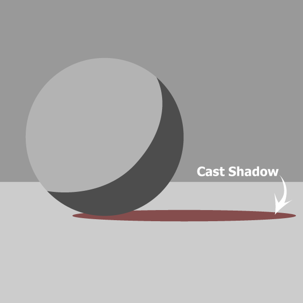 Paint Draw Paint, with Ross Bowns Drawing Basics The basics of light and shadow