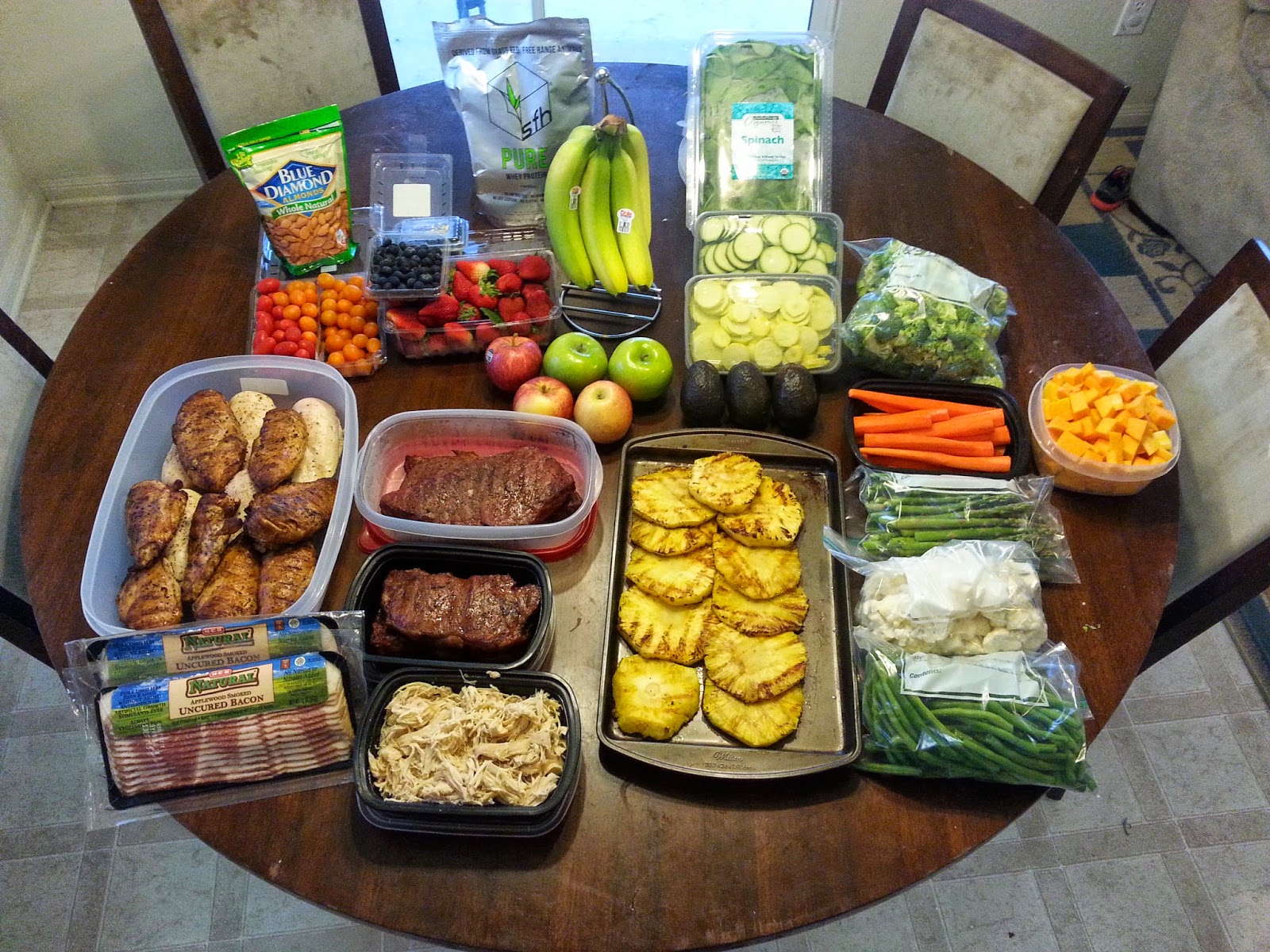 Eating 4 Fuel Meal Prep!