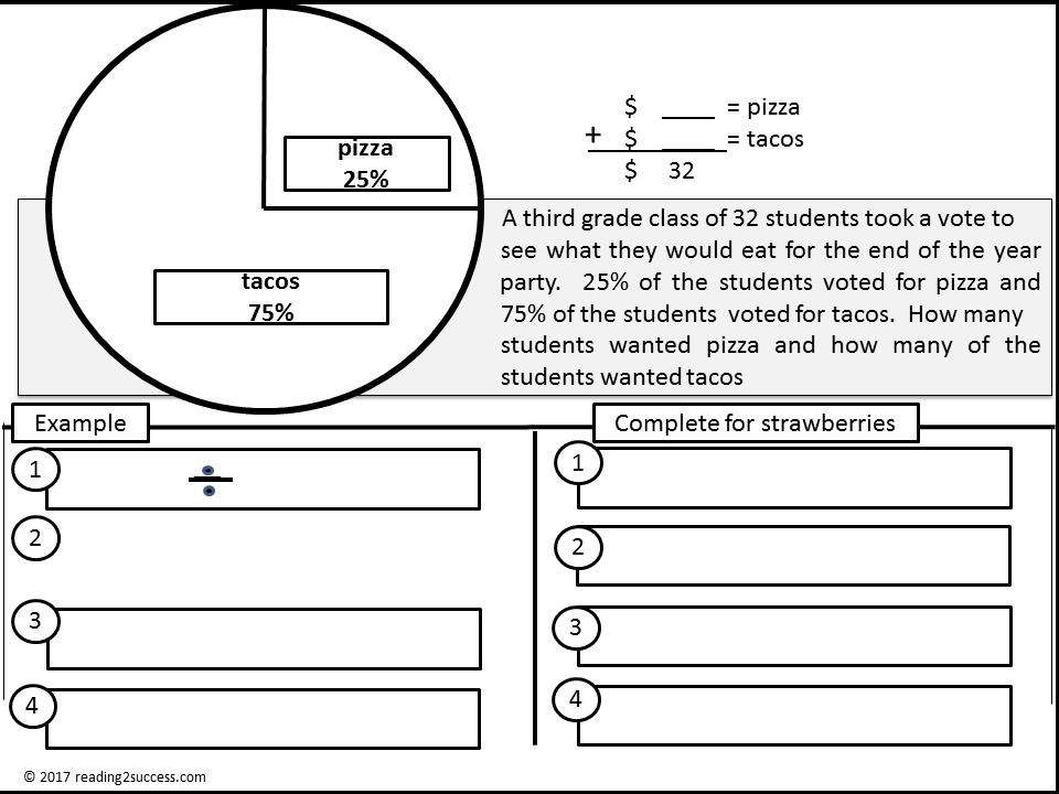 How To Figure Out Word Problems – OONZ