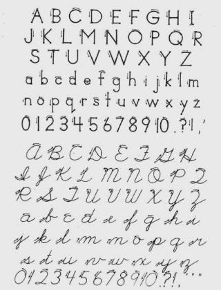 Handwriting Pdf Hand Writing