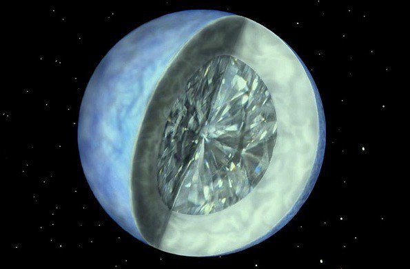 El núcleo del planeta es de diamante puro