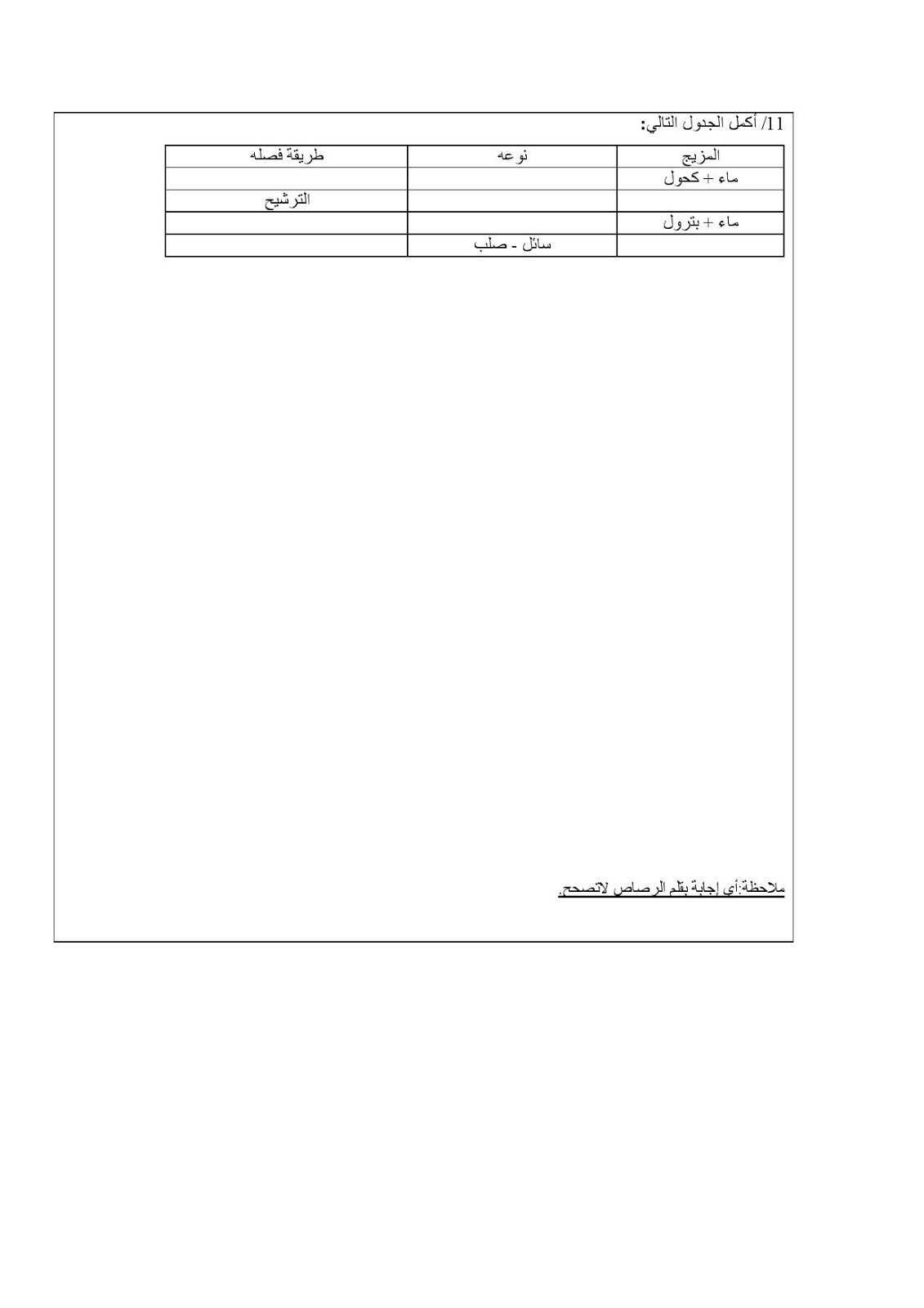 هندسة الطرائق هندسة الطرائق