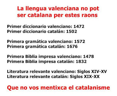 llengua valenciana, no dialecte del català llengua valenciana, no dialecte del català