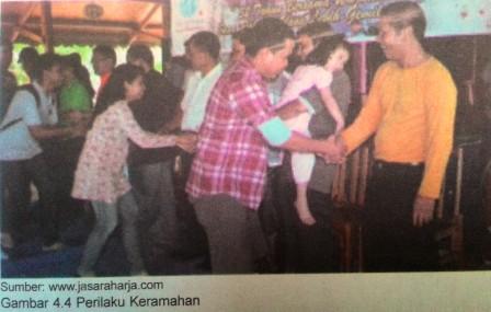 Macam-Macam Norma dan Pengertiannya - pembelajaranmu