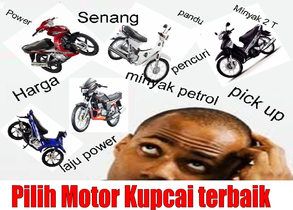 Cara Memilih Motosikal Kapcai Terbaik untuk Penyelamat Motor