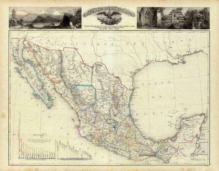 Historia de México II 3°C: Aspectos económicos del Porfiriato