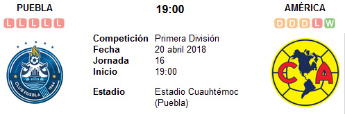 Puebla vs América en VIVO Puebla vs América en VIVO