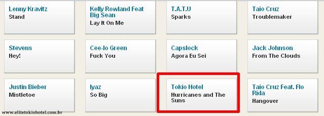 TVZ - Vota na Hurricanes and Suns