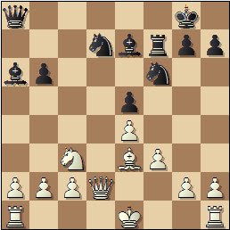 Partida de ajedrez Juncosa-Golmayo, posición después de 15.f3