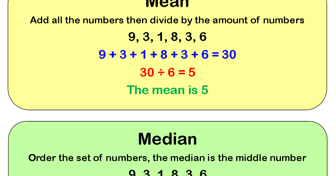 Range of numbers. Mean and median. Median Math. Mean median range. Mean median Mode.