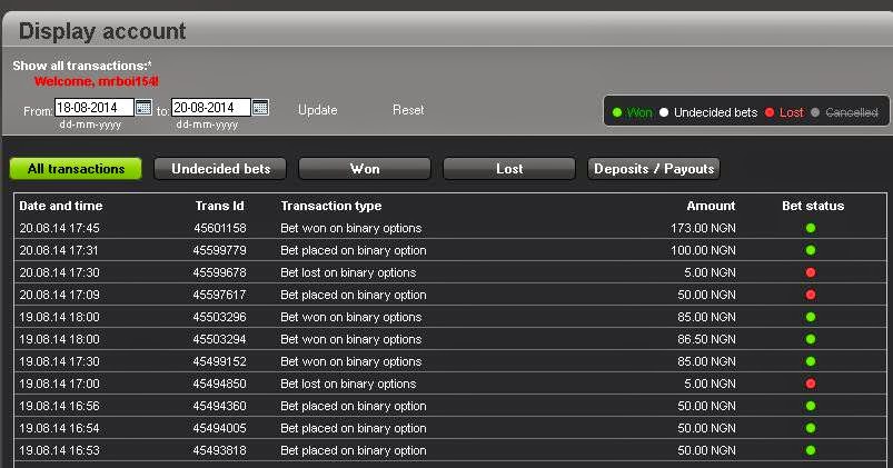 Binary options live trading room