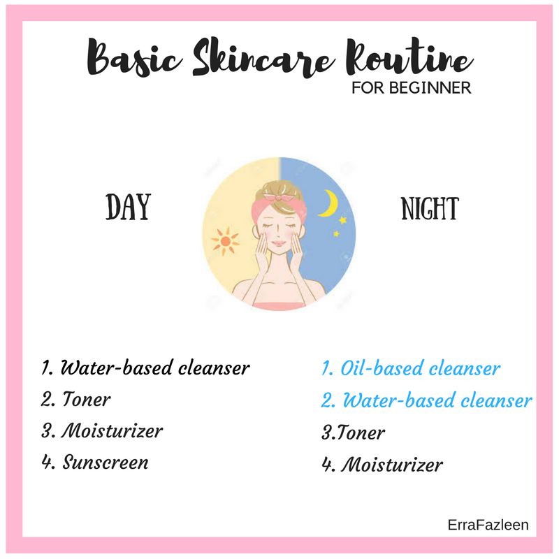 langkah skincare routine