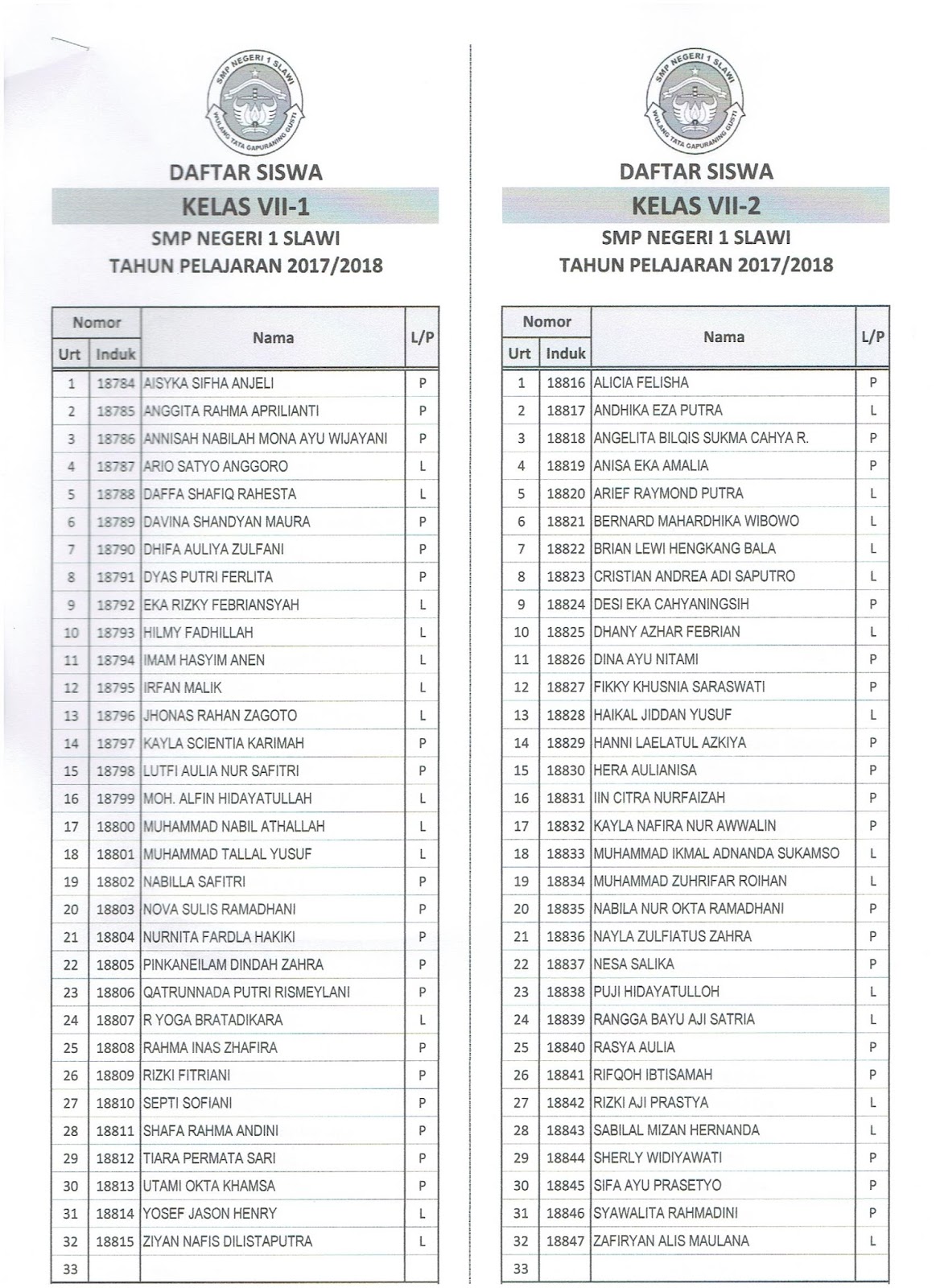 Inilah Daftar Pertanyaan Wawancara Siswa Baru Smp