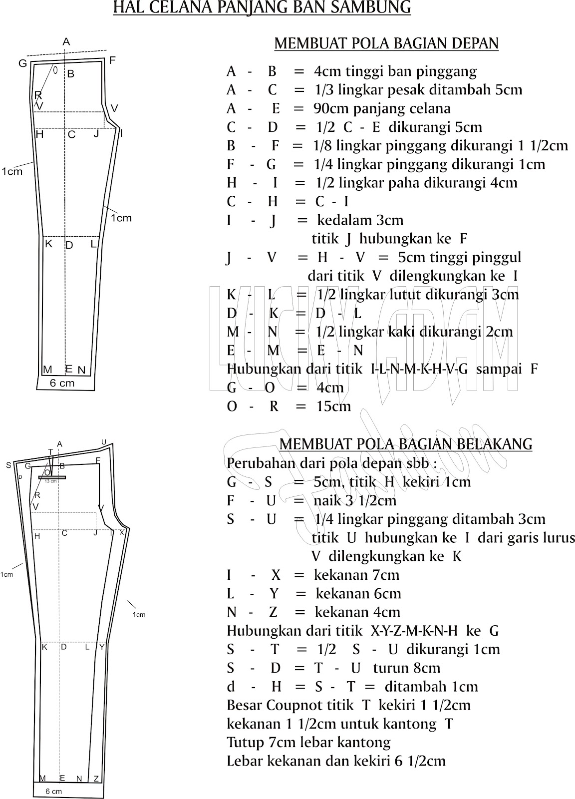 Cara Membuat Pola Cape Brokat